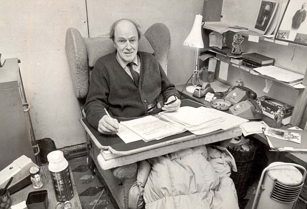 Roald Dahl Kimdir ölümü