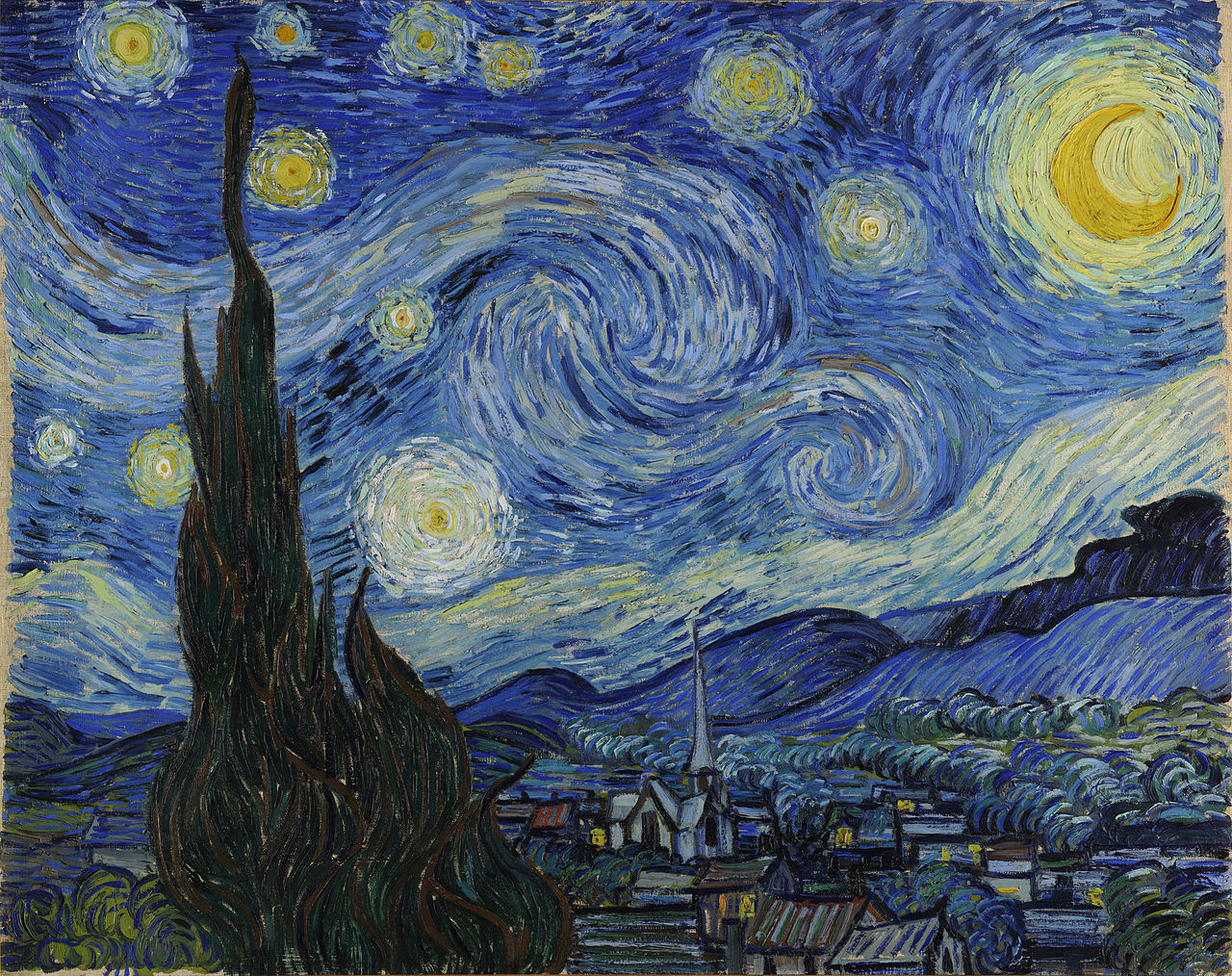 Vincent Van Gogh Kimdir Doğumu