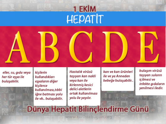 Bugün Dünya Hepatit Bilinçlendirme Günü