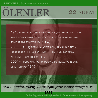 Bugün ölenler özet 22 Şubat