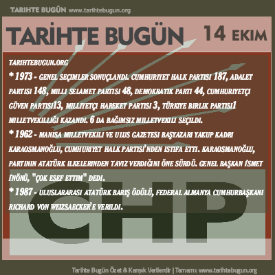 Tarihte Bugün olaylar özet 14 Ekim