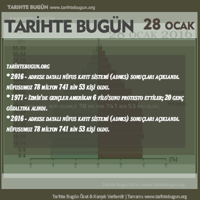 Tarihte Bugün olaylar özet 28 Ocak