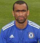 Jose Bosingwa Futbolcu Doğum Tarihi