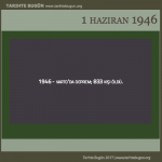 Tarihte Deprem Varto depremi